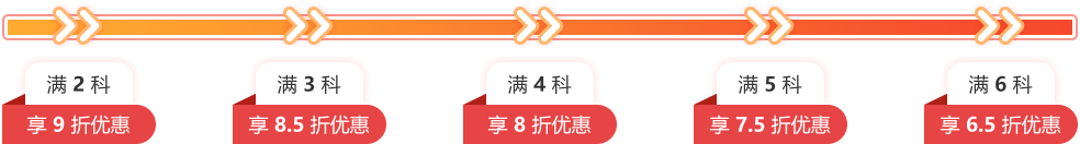 浙江專升本