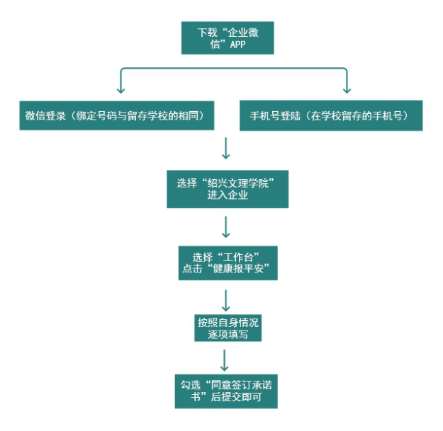 2、.png
