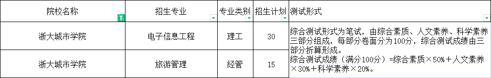 浙大城市學院.png