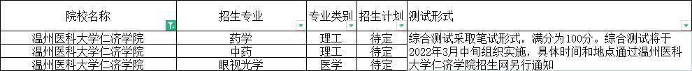 溫州醫科大學仁濟學院.png