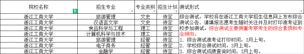 浙江工商大學.png