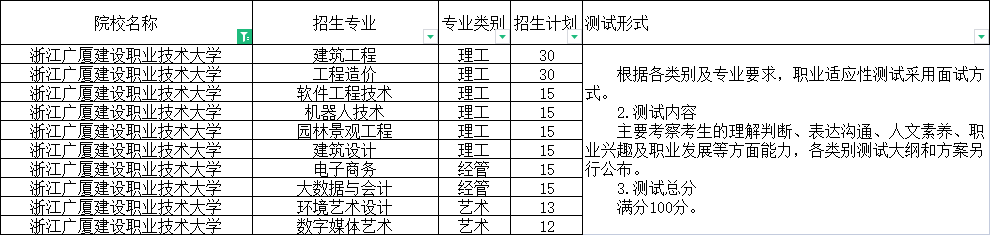 浙江廣廈建設職業技術大學.png