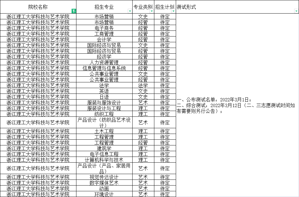 浙江理工大學科技與藝術學院.png