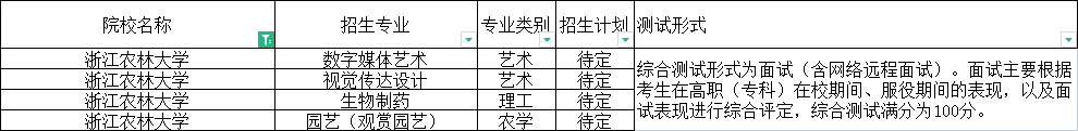 浙江農林大學.png