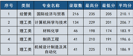 微信圖片_20220304180655.png