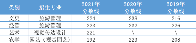 浙江農林大學.png