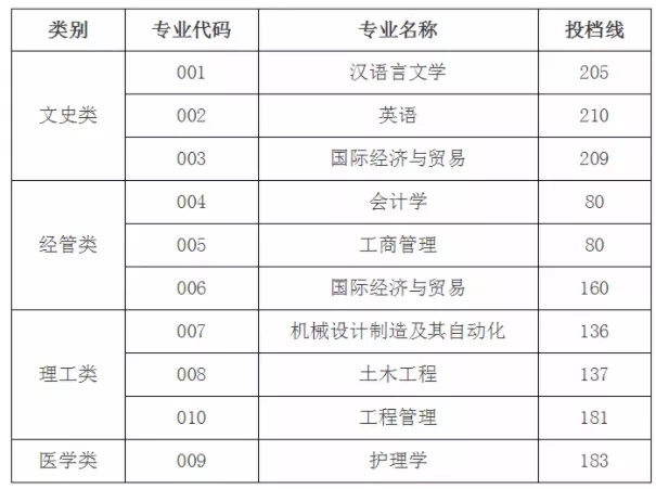 2020紹興元培.jpg