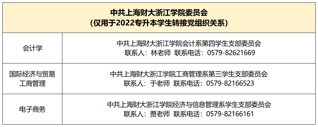 上海財經大學浙江學院.png