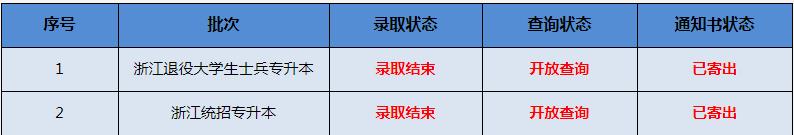 中國計量大學專升本.jpg