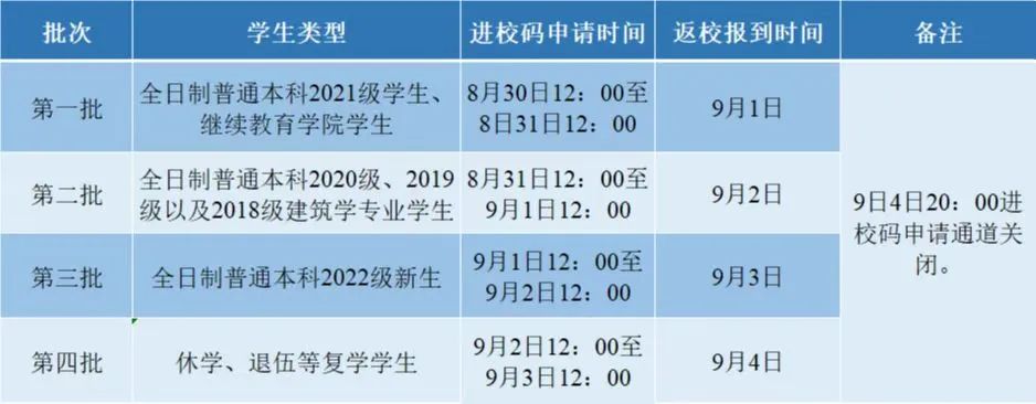 浙江工業大學之江學院專升本.jpg