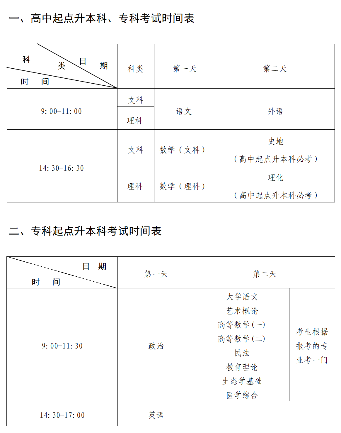 浙江成人高考報名.png