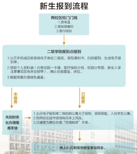 浙江越秀外國語學院專升本.png