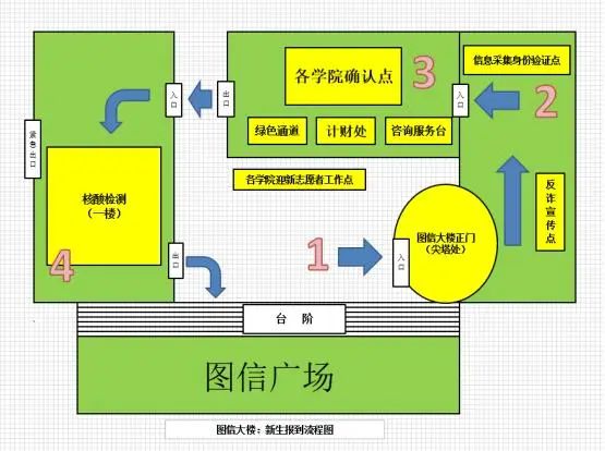 浙大城市學院專升本.jpg