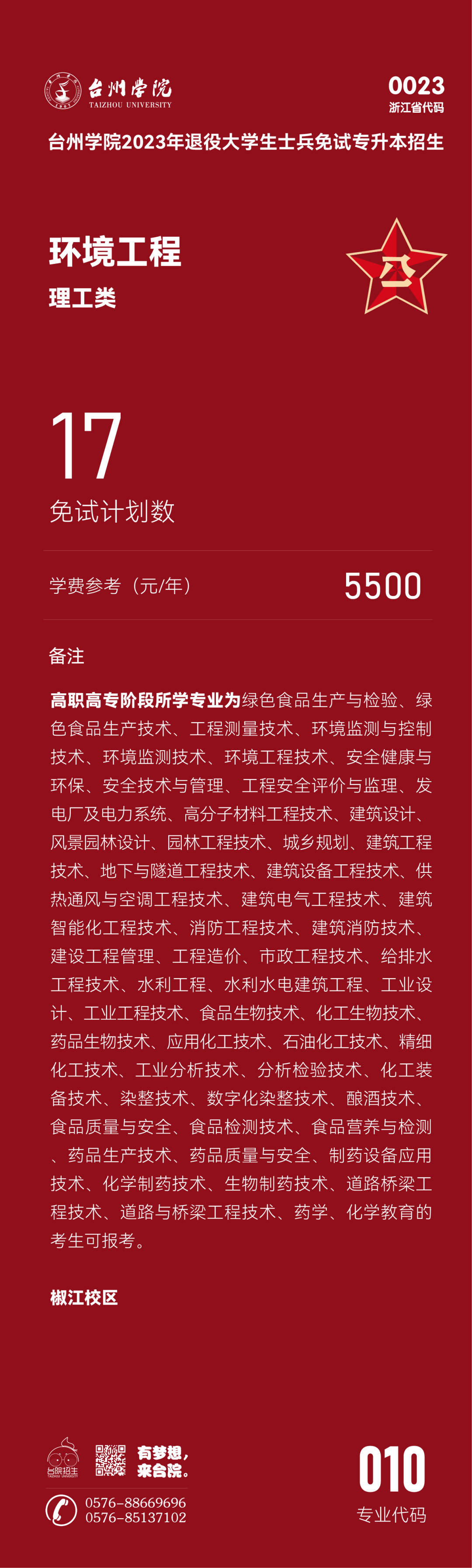 臺州學院退役大學生士兵免試專升本招生專業