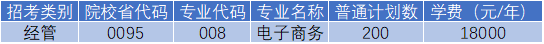 杭州電子科技大學信息工程學院專升本電子商務