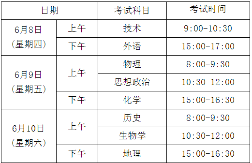 考試時間