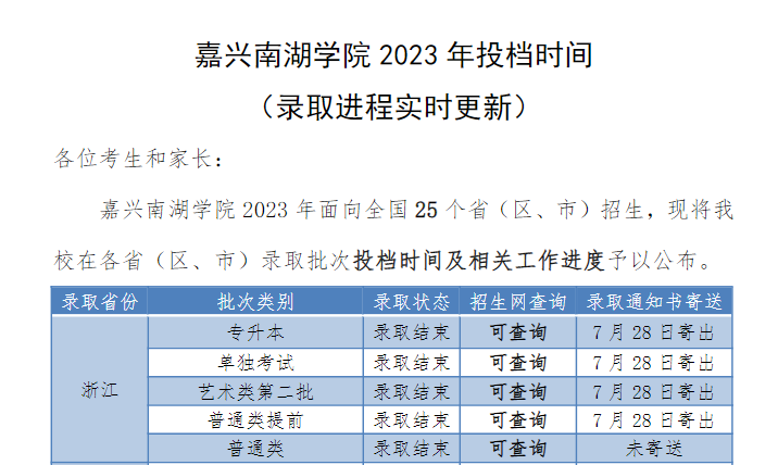 嘉興南湖學院專升本錄取通知書