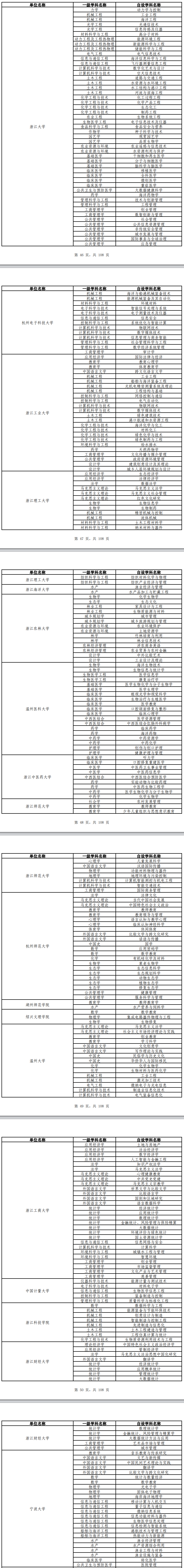 QQ截圖20231010092356.png