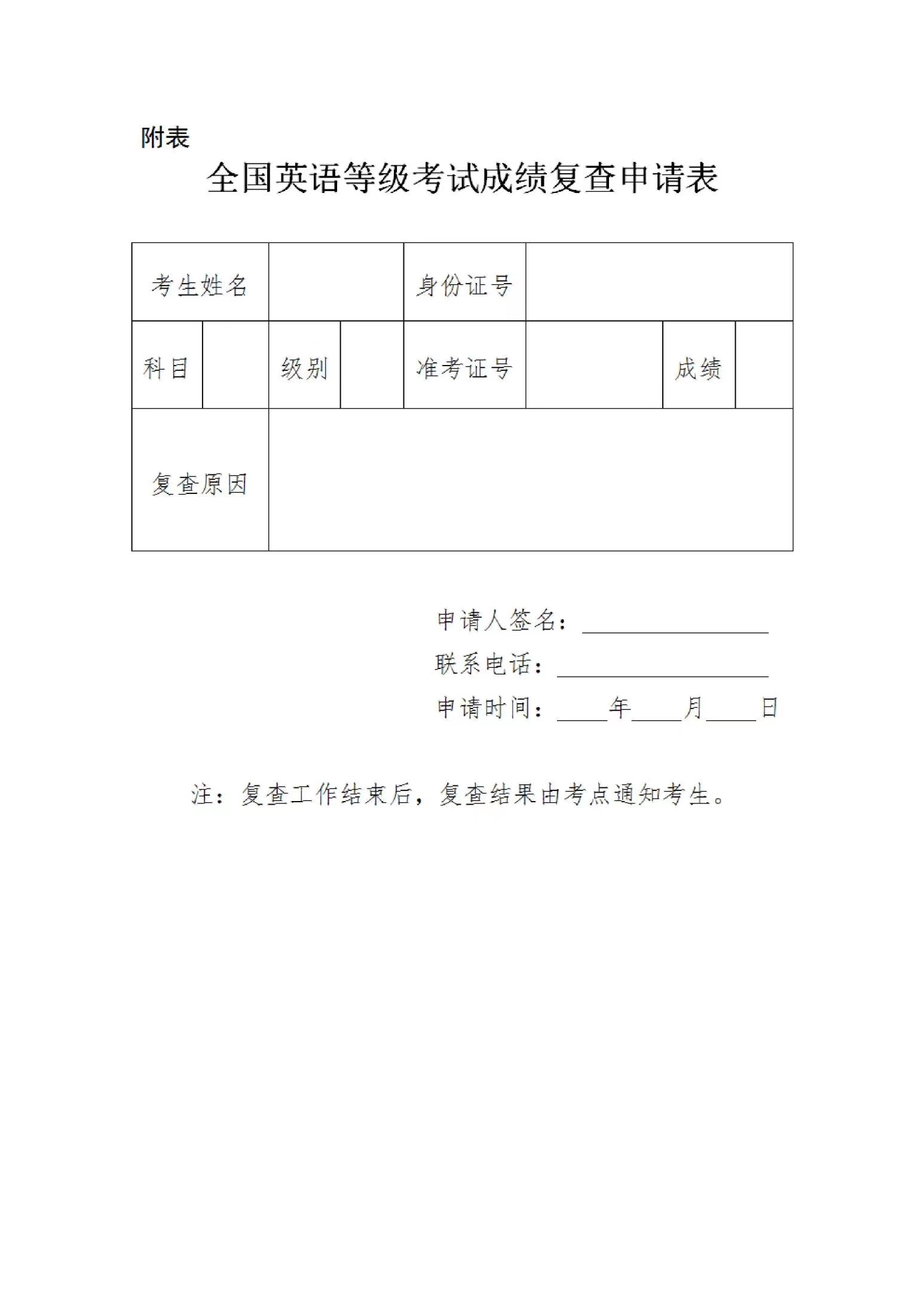 英語四級