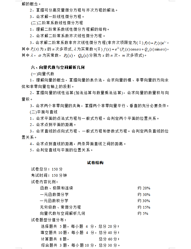 2024年浙江專升本《高等數學》考試大綱