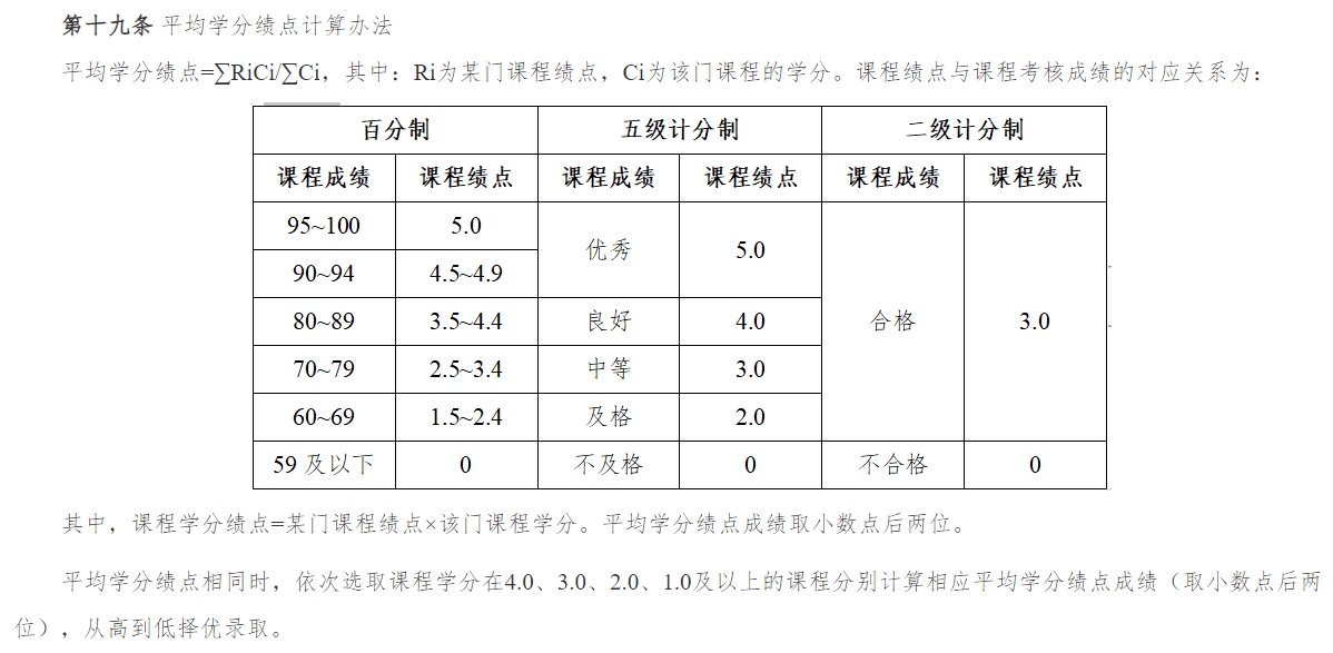 2024年杭州電子科技大學信息工程學院專升本退役大學生士兵免試招生章程