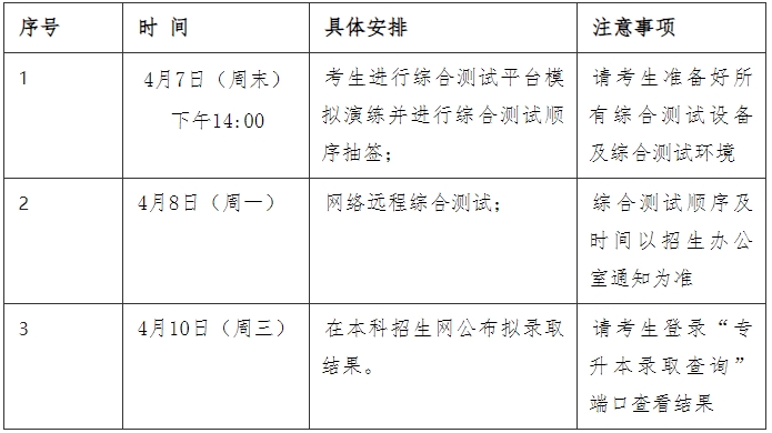 2024年浙江理工大學科技與藝術學院退役大學生士兵免試專升本招生第二院校志愿網絡遠程綜合測試公告①