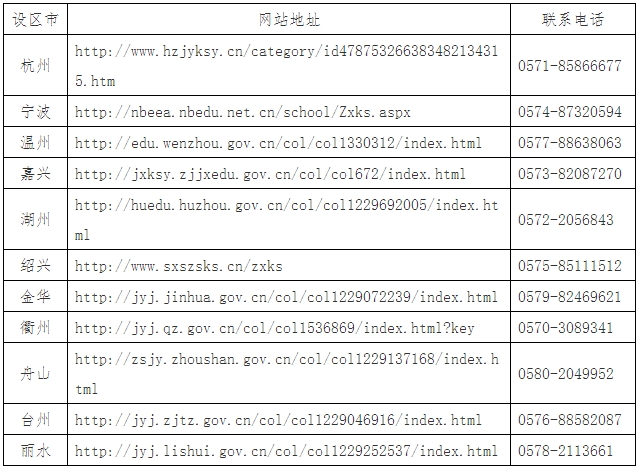 2024年10月浙江自考報名公告