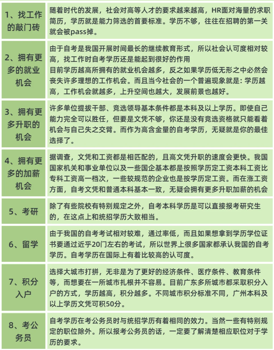 2025浙江自考專升本報名有必要嗎？好不好考？